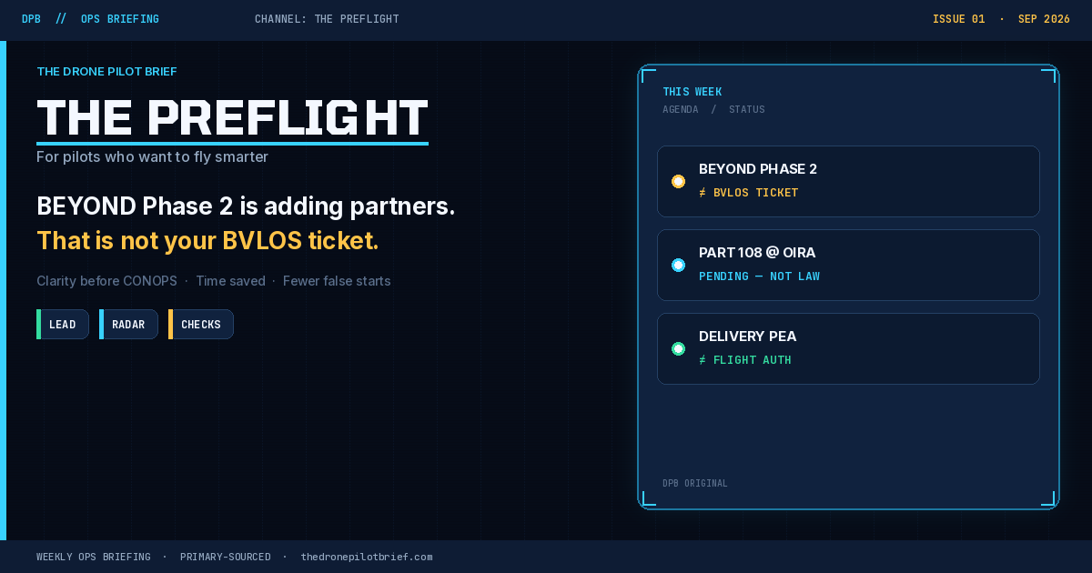 Dark-navy Preflight Issue #1 cover: THE PREFLIGHT masthead, tagline For pilots who want to fly smarter, stake headline BEYOND Phase 2 is adding partners — That is not your BVLOS ticket; LEAD/RADAR/CHECKS chips; THIS WEEK agenda status panel