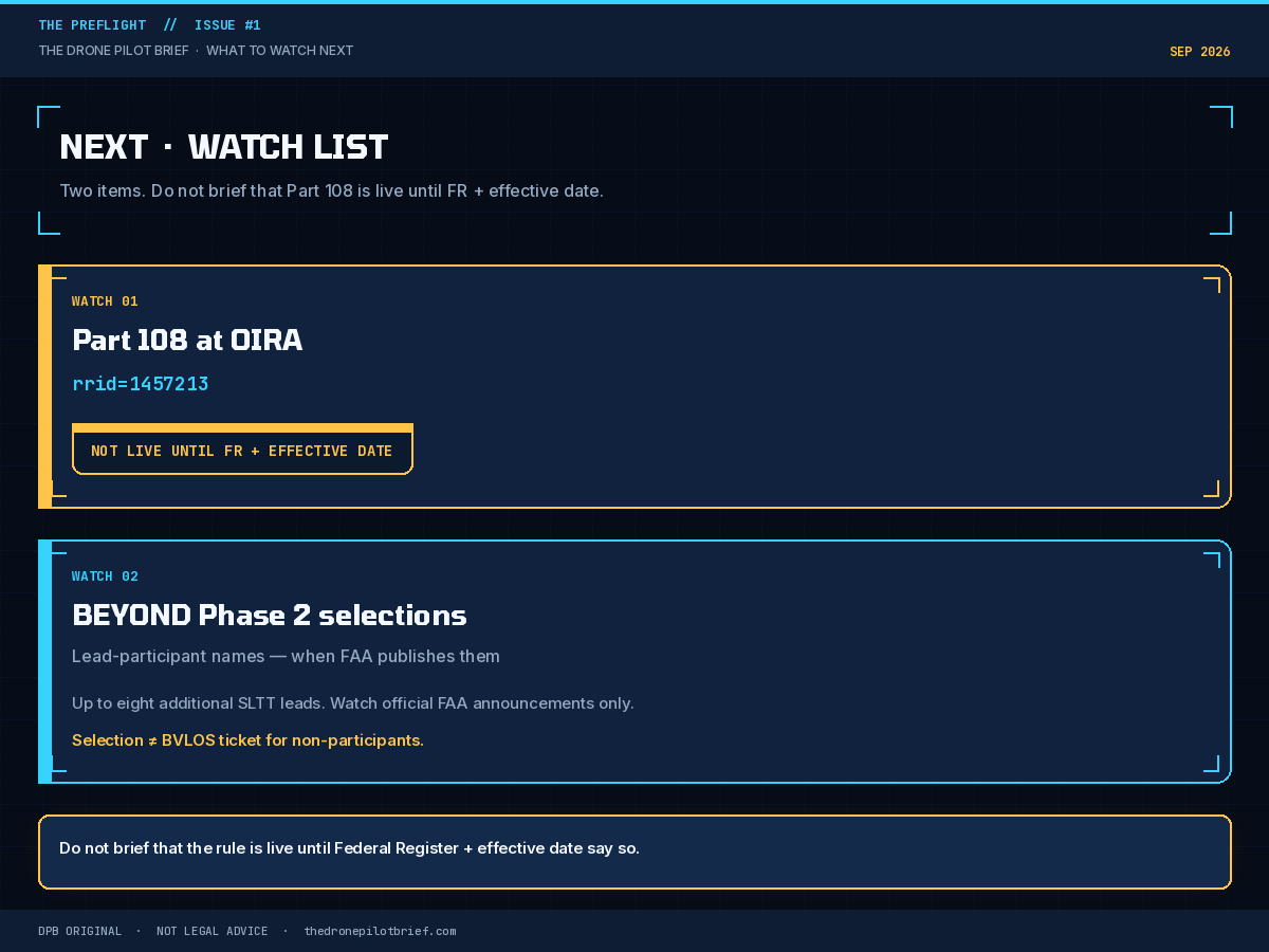 Dark-navy two-item watch card: Watch 01 Part 108 at OIRA rrid=1457213 not live until FR + effective date; Watch 02 BEYOND Phase 2 lead-participant selections when FAA names them